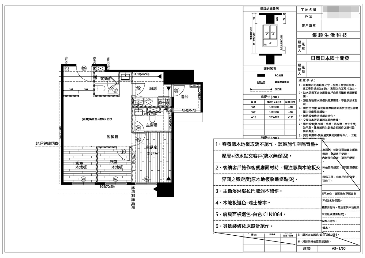 預售屋客變流程
