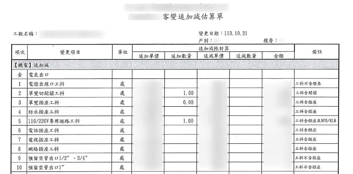 預售屋客變流程