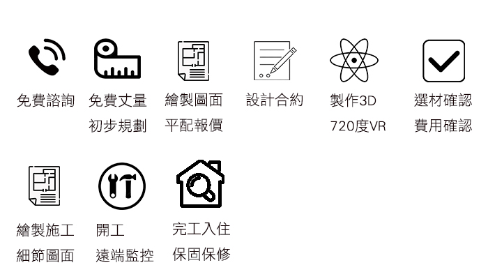 裝潢流程4